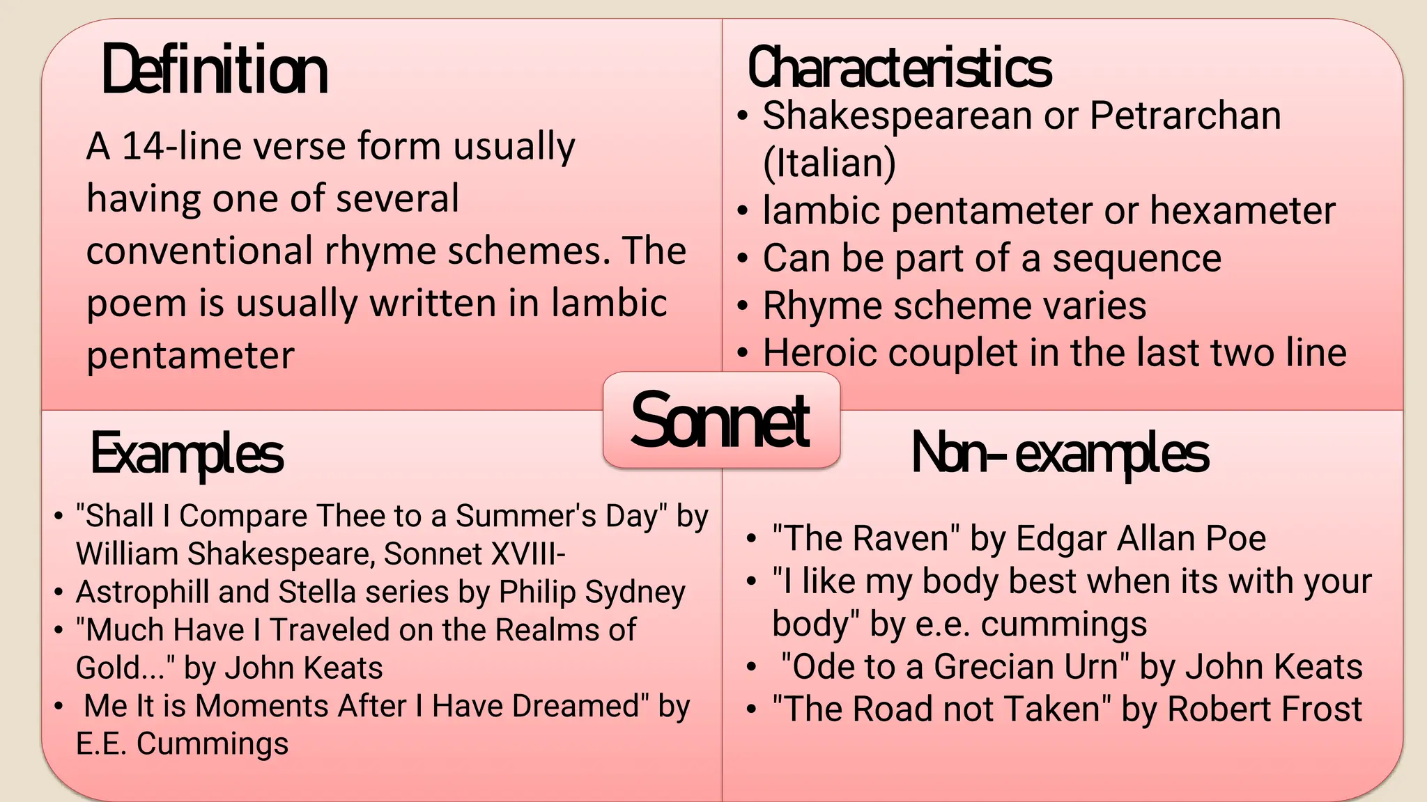 Graphic Organizer report presentation.pptx