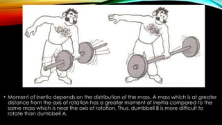 Comparing More Inertia Moment of Inertia. pptx | PPTX