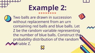 Two balls are drawn in succession
without replacement from an urn
containing red balls and blue balls. Let
Z be the random variable representing
the number of blue balls. Construct the
probability distribution of the random
variable Z.
Example 2:
 