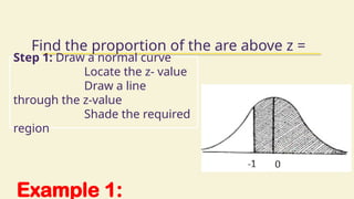 Example 1:
Find the proportion of the are above z =
-1.
Step 1: Draw a normal curve
Locate the z- value
Draw a line
through the z-value
Shade the required
region
 