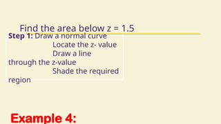 Example 4:
Find the area below z = 1.5
Step 1: Draw a normal curve
Locate the z- value
Draw a line
through the z-value
Shade the required
region
 