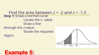 Example 5:
Find the area between z = -2 and z = -1.5
Step 1: Draw a normal curve
Locate the z- value
Draw a line
through the z-value
Shade the required
region
 