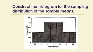 Construct the histogram for the sampling
distribution of the sample means.
 