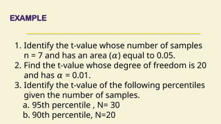 EXAMPLE
1. Identify the t-value whose number of samples
n = 7 and has an area ( ) equal to 0.05.
𝛼
2. Find the t-value whose degree of freedom is 20
and has = 0.01.
𝛼
3. Identify the t-value of the following percentiles
given the number of samples.
a. 95th percentile , N= 30
b. 90th percentile, N=20
 
