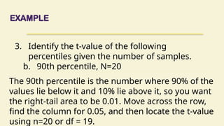 EXAMPLE
3. Identify the t-value of the following
percentiles given the number of samples.
b. 90th percentile, N=20
The 90th percentile is the number where 90% of the
values lie below it and 10% lie above it, so you want
the right-tail area to be 0.01. Move across the row,
find the column for 0.05, and then locate the t-value
using n=20 or df = 19.
 
