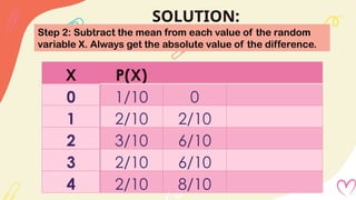 SOLUTION:
Step 2: Subtract the mean from each value of the random
variable X. Always get the absolute value of the difference.
X P(X)
0 1/10 0
1 2/10 2/10
2 3/10 6/10
3 2/10 6/10
4 2/10 8/10
 