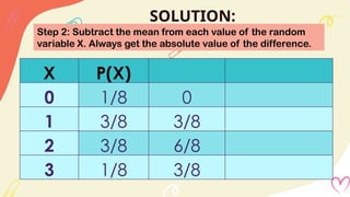 SOLUTION:
Step 2: Subtract the mean from each value of the random
variable X. Always get the absolute value of the difference.
X P(X)
0 1/8 0
1 3/8 3/8
2 3/8 6/8
3 1/8 3/8
 