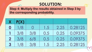 SOLUTION:
Step 4: Multiply the results obtained in Step 3 by
the corresponding probability.
X P(X)
0 1/8 0 1.5 2.25 0.28125
1 3/8 3/8 0.5 0.25 0.09375
2 3/8 6/8 0.5 0.25 0.09375
3 1/8 3/8 1.5 2.25 0.28125
 
