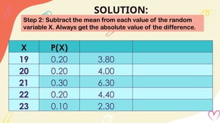 SOLUTION:
Step 2: Subtract the mean from each value of the random
variable X. Always get the absolute value of the difference.
X P(X)
19 0.20 3.80
20 0.20 4.00
21 0.30 6.30
22 0.20 4.40
23 0.10 2.30
 