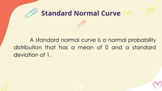 Standard Normal Curve
A standard normal curve is a normal probability
distribution that has a mean of 0 and a standard
deviation of 1.
 