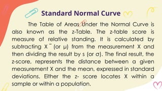 Standard Normal Curve
The Table of Areas Under the Normal Curve is
also known as the z-Table. The z-table score is
measure of relative standing. It is calculated by
subtracting X (or μ) from the measurement X and
̅
then dividing the result by s (or σ). The final result, the
z-score, represents the distance between a given
measurement X and the mean, expressed in standard
deviations. Either the z- score locates X within a
sample or within a population.
 