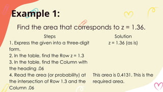 Example 1:
Steps Solution
1. Express the given into a three-digit
form.
z = 1.36 (as is)
2. In the table, find the Row z = 1.3
3. In the table, find the Column with
the heading .06
4. Read the area (or probability) at
the intersection of Row 1.3 and the
Column .06
This area is 0.4131. This is the
required area.
Find the area that corresponds to z = 1.36.
 
