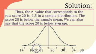 Solution:
Thus, the z- value that corresponds to the
raw score 20 is -1.5 in a sample distribution. The
score 20 is below the sample mean. We can also
say that the score 20 is below average.
14 18 20 22 26 30 34 38
 