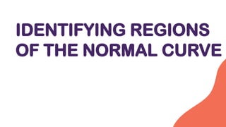 IDENTIFYING REGIONS
OF THE NORMAL CURVE
 