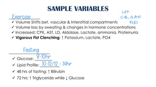 Pld Sample Comprehensive Guide to Specimen Handling and Blood Sample Processing in ...