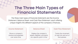 Financial statementsinbound5095862541462533980.pdf