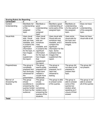 Comprehensive Guide to Functions and Roles of Multi-Grade Teachers | DOCX