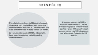 PIB EN MÉXICO
El producto interior bruto de México en el segundo
trimestre de 2022 ha crecido un 0,9% respecto al
trimestr...