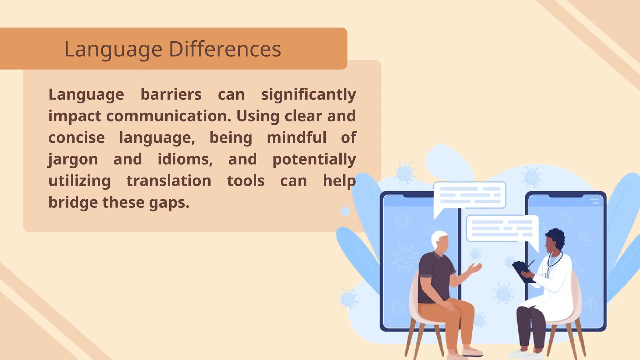 Language Differences
Language barriers can significantly
impact communication. Using clear and
concise language, being mindful of
jargon and idioms, and potentially
utilizing translation tools can help
bridge these gaps.
 