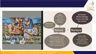 Exploring Human Development: Nature vs. Nurture and Key Developmental ...