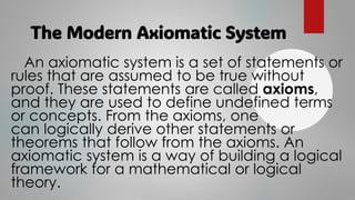 Axioms_Axiomatic_System_Postulate_Theorems_in_proving_a_certsin ...