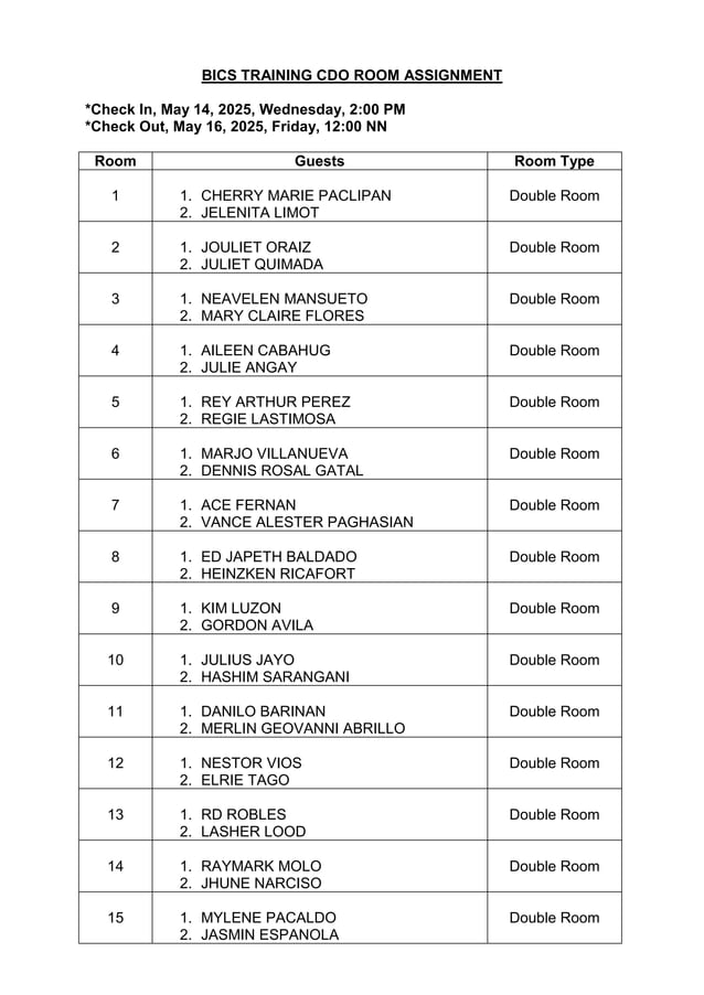 List of Participants Basic Incident Command System Training | PDF