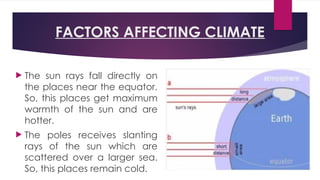 Slanting Rays Weather and Climate 123456789010111213141516171819 | PPTX