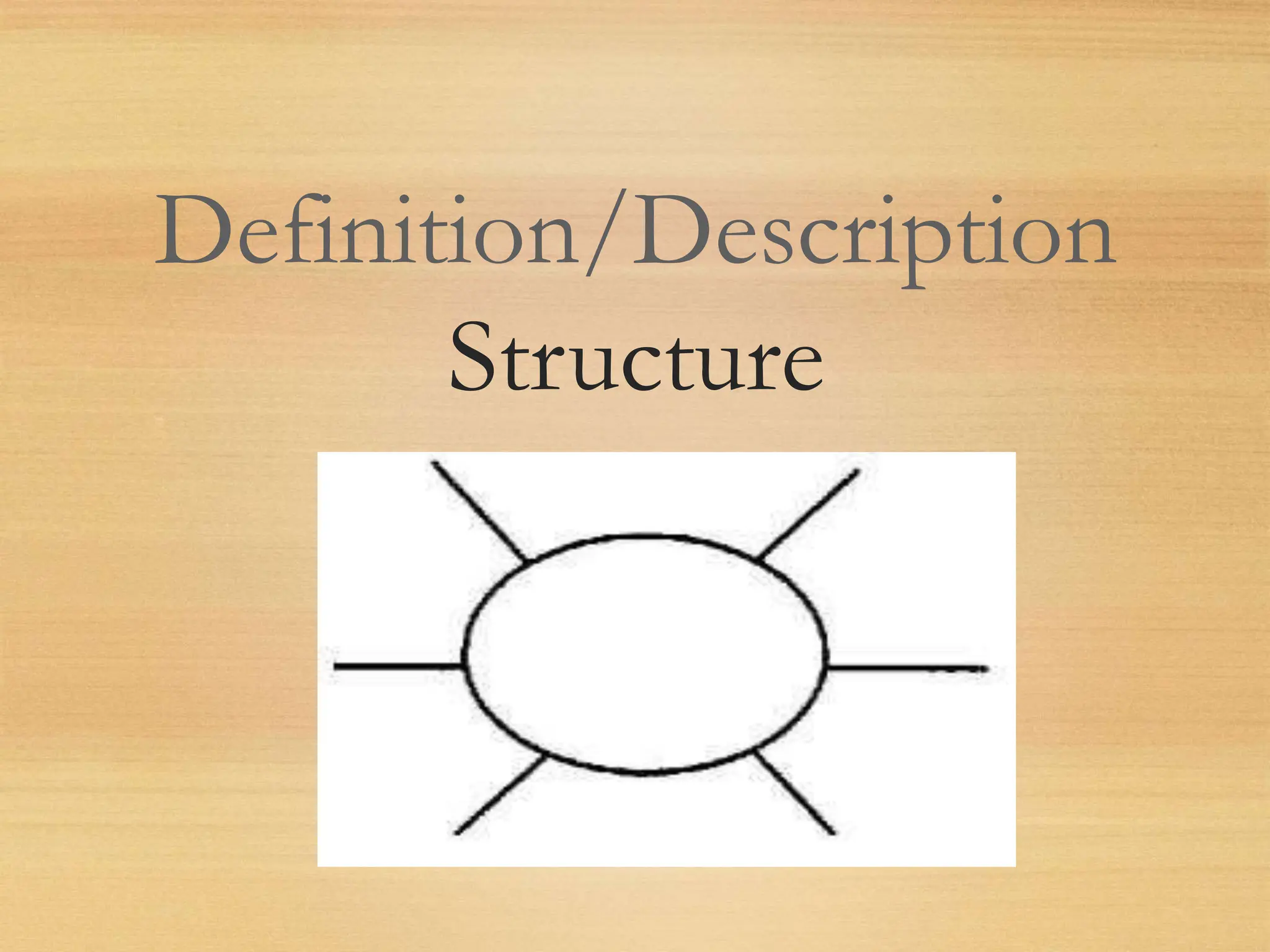 Definition/Description
Structure
 