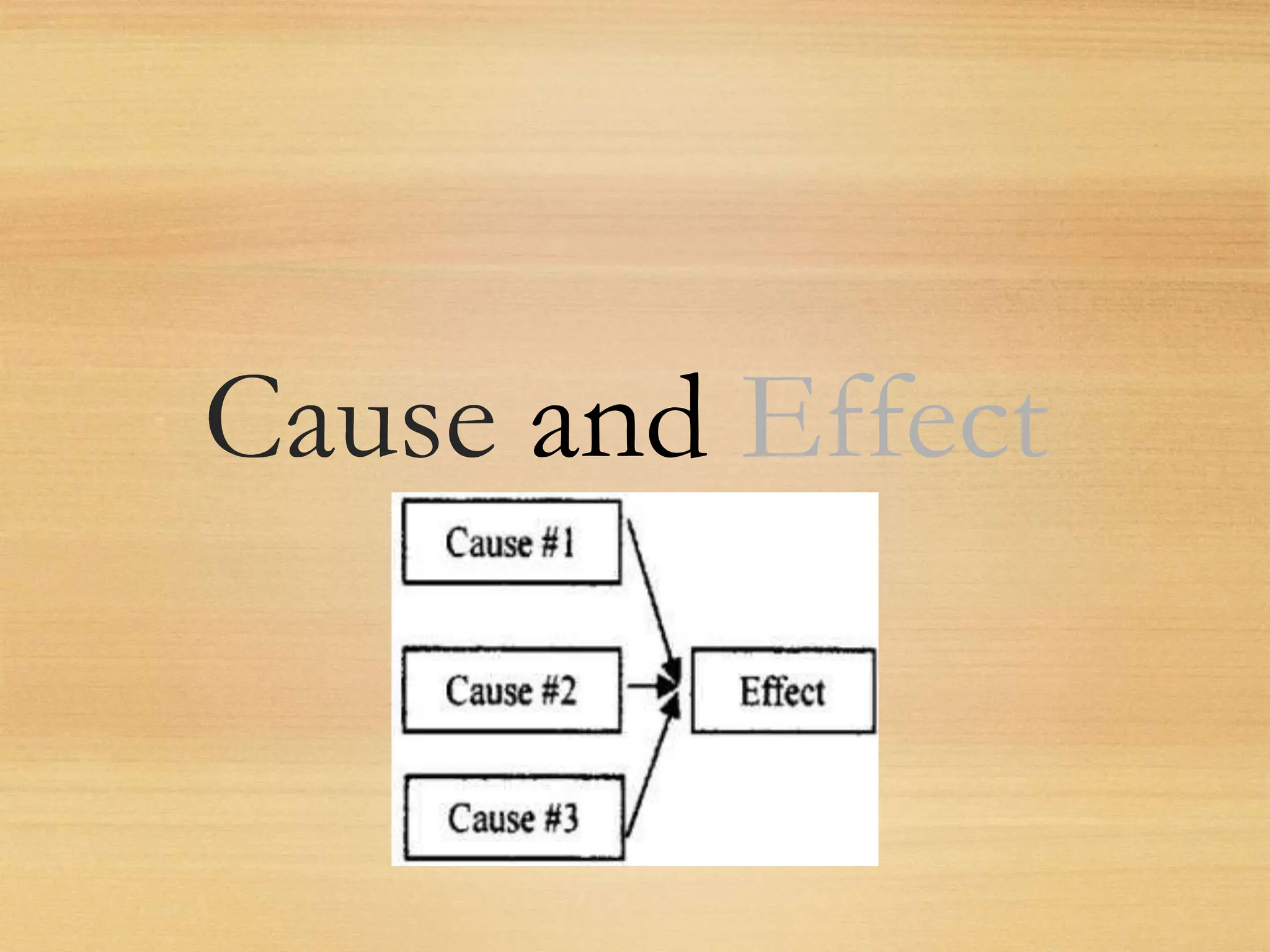 Cause and Effect
 