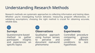 Understanding Research Methods
Research methods are systematic approaches to collecting information and testing ideas.
Whether you're investigating human behavior, measuring program effectiveness, or
validating assumptions, choosing the right method is crucial for obtaining accurate,
reliable data.
Surveys
Questionnaire-based
method to gather
participant insights
and experiences on
specific topics
Observations
Qualitative approach
using human senses
to perceive and
document real-world
phenomena
Experiments
Controlled procedure
comparing groups
under different
conditions to test
hypotheses
 