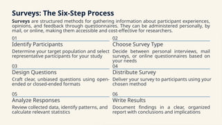 Surveys: The Six-Step Process
Surveys are structured methods for gathering information about participant experiences,
opinions, and feedback through questionnaires. They can be administered personally, by
mail, or online, making them accessible and cost-effective for researchers.
01
Identify Participants
Determine your target population and select
representative participants for your study
02
Choose Survey Type
Decide between personal interviews, mail
surveys, or online questionnaires based on
your needs
03
Design Questions
Craft clear, unbiased questions using open-
ended or closed-ended formats
04
Distribute Survey
Deliver your survey to participants using your
chosen method
05
Analyze Responses
Review collected data, identify patterns, and
calculate relevant statistics
06
Write Results
Document findings in a clear, organized
report with conclusions and implications
 