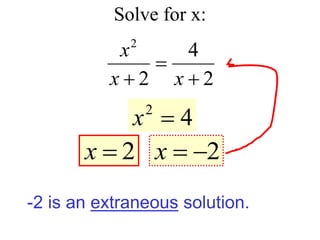 Solve for x:
2
4
2
2


 x
x
x
2

x
4
2

x
2


x
-2 is an extraneous solution.
 