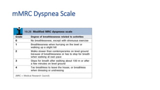 Assessment Guides for COPD Patients Care | PPTX