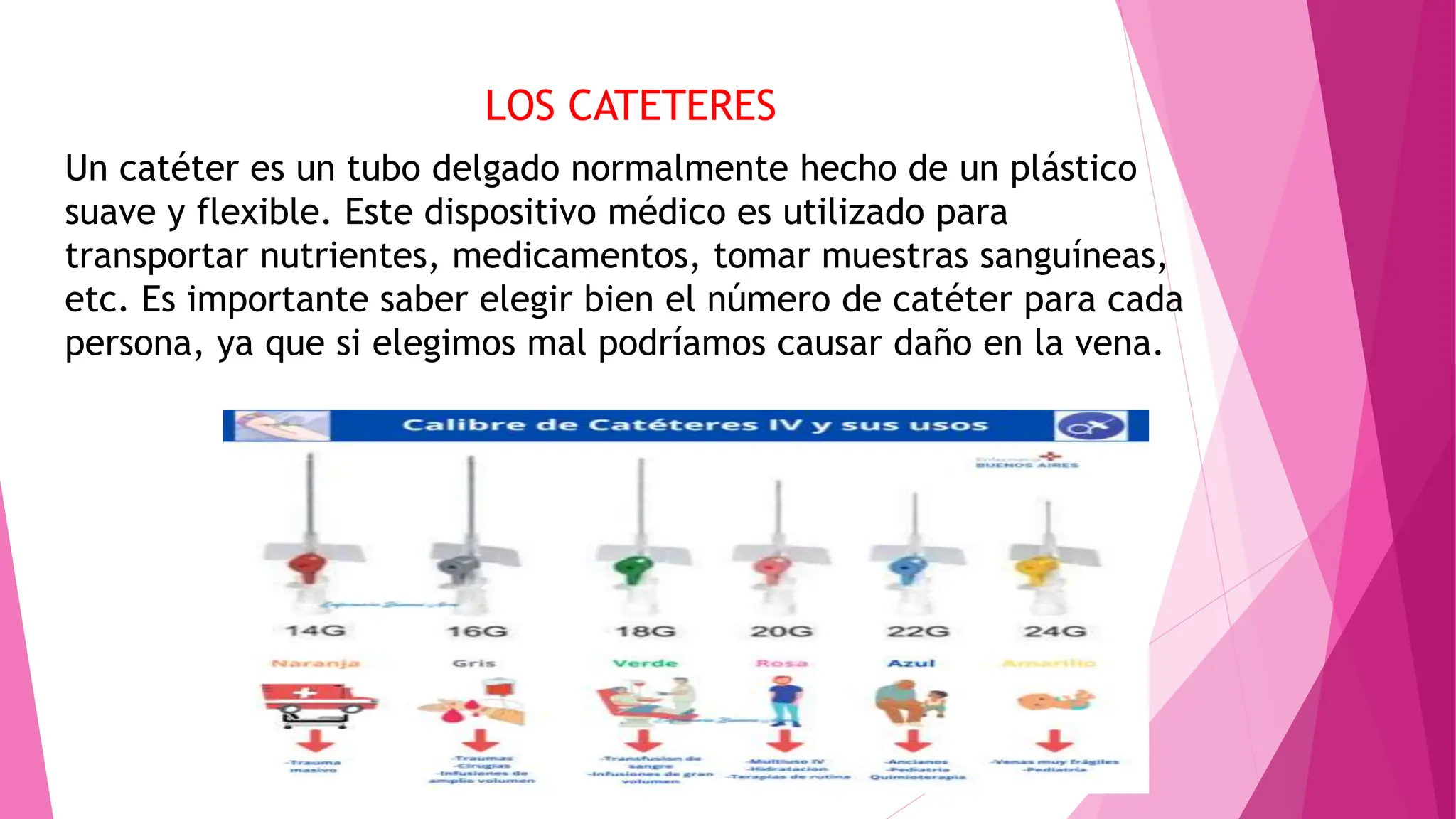 LOS CATETERES
Un catéter es un tubo delgado normalmente hecho de un plástico
suave y flexible. Este dispositivo médico es utilizado para
transportar nutrientes, medicamentos, tomar muestras sanguíneas,
etc. Es importante saber elegir bien el número de catéter para cada
persona, ya que si elegimos mal podríamos causar daño en la vena.
 