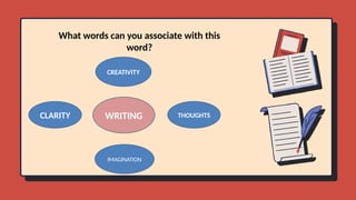 GRADE 12- Creative Writing PowerPoint Presentation | PPTX