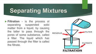 Separating Mixtures
 Filtration - is the process of
separating suspended solid
matter from a liquid, by causing
the latter to pass through the
pores of some substance, called
a filter. The liquid which has
passed through the filter is called
the filtrate.
 