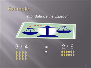 Tilt or Balance the Equation!
16
3 * 4 = 2 * 6
?
 