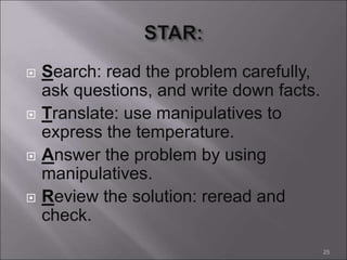  Search: read the problem carefully,
ask questions, and write down facts.
 Translate: use manipulatives to
express the temperature.
 Answer the problem by using
manipulatives.
 Review the solution: reread and
check.
25
 