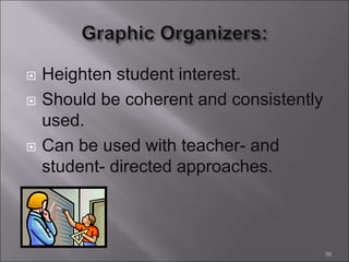  Heighten student interest.
 Should be coherent and consistently
used.
 Can be used with teacher- and
student- directed approaches.
36
 