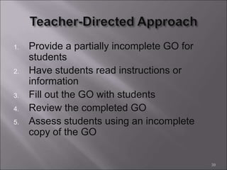 1. Provide a partially incomplete GO for
students
2. Have students read instructions or
information
3. Fill out the GO with students
4. Review the completed GO
5. Assess students using an incomplete
copy of the GO
39
 