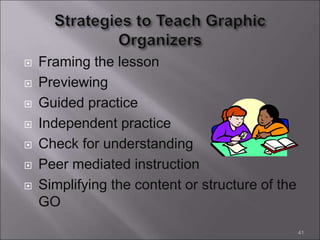  Framing the lesson
 Previewing
 Guided practice
 Independent practice
 Check for understanding
 Peer mediated instruction
 Simplifying the content or structure of the
GO
41
 