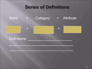 Word = Category + Attribute
= +
Definitions: ______________________
________________________________
________________________________
53
 