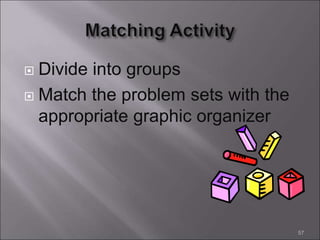  Divide into groups
 Match the problem sets with the
appropriate graphic organizer
57
 