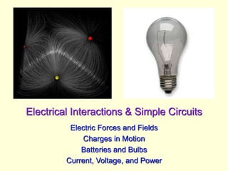 Electrical Interactions & Simple Circuits
Electric Forces and Fields
Charges in Motion
Batteries and Bulbs
Current, Voltage, and Power
 