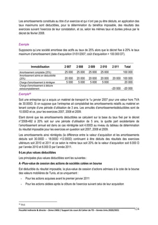 Fiscalité indirecte & directe – 2ème LNSG / Support du cours & Cahier de TD – Année Univ.2020/2021–
F.DERBEL
124
Les amortissements constitués au titre d’un exercice et qui n’ont pas pu être déduits, en application des
taux maximums sont déductibles, pour la détermination du bénéfice imposable, des résultats des
exercices suivant l’exercice de leur constatation, et ce, selon les mêmes taux et durées prévus par le
décret de février 2008.
Exemple
Supposons qu’une société amortisse des actifs au taux de 25% alors que le décret fixe à 20% le taux
maximum d’amortissement (date d'acquisition 01/01/2007; coût d'acquisition = 100.000 DT).
Immobilisation 2 007 2 008 2 009 2 010 2 011 Total
Amortissement comptable (25%) 25 000 25 000 25 000 25 000 100 000
Amortissement admis en déductibilité
(20%) 20 000 20 000 20 000 20 000 20 000 100 000
Charge d'amortissement à réintégrer 5 000 5 000 5 000 5 000 20 000
Charge d'amortissement à déduire
extracomptablement -20 000 -20 000
Exemple98
Soit une entreprise qui a acquis un matériel de transport le 1er janvier 2007 pour une valeur hors TVA
de 30.000D. Si on suppose que l’entreprise ait comptabilisé les amortissements relatifs au matériel en
tenant compte d’une période d’utilisation de 3 ans. Les annuités d’amortissementsdéductibles sont de
10.000D et ce, pour les exercices 2007, 2008 et 2009.
Etant donné que les amortissements déductibles se calculent sur la base du taux fixé par le décret
n°2008-492 à 20% soit sur une période d’utilisation de 5 ans, la quotte part excédentaire de
l’amortissement annuel est dans ce cas réintégrée soit 4.000D au niveau du tableau de détermination
du résultat imposable pour les exercices en question soit 2007, 2008 et 2009.
Les amortissements ainsi réintégrés (la différence entre la valeur d’acquisition et les amortissements
déduits soit 30.000D – 18.000D =12.000D) continuent à être déduits des résultats des exercices
ultérieurs soit 2010 et 2011 et ce selon le même taux soit 20% de la valeur d’acquisition soit 6.000 D
par l’année 2010 et 6.000 D par l’année 2011.
6-Les plus values déductibles
Les principales plus values déductibles sont les suivantes :
A -Plus-value de cession des actions de sociétés cotées en bourse
Est déductible du résultat imposable, la plus-value de cession d’actions admises à la cote de la bourse
des valeurs mobilières de Tunis, et ce uniquement :
- Pour les actions acquises avant le premier janvier 2011
- Pour les actions cédées après la clôture de l’exercice suivant celui de leur acquisition
98 Ibid.
 