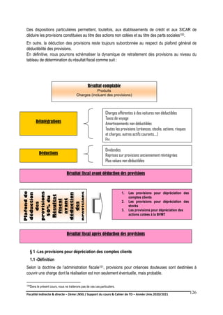 Fiscalité indirecte & directe – 2ème LNSG / Support du cours & Cahier de TD – Année Univ.2020/2021–
F.DERBEL
126
Des dispositions particulières permettent, toutefois, aux établissements de crédit et aux SICAR de
déduire les provisions constituées au titre des actions non cotées et au titre des parts sociales100.
En outre, la déduction des provisions reste toujours subordonnée au respect du plafond général de
déductibilité des provisions.
En définitive, nous pourrons schématiser la dynamique de retraitement des provisions au niveau du
tableau de détermination du résultat fiscal comme suit :
Les provisions déductibles
§ 1 -Les provisions pour dépréciation des comptes clients
1.1 -Définition
Selon la doctrine de l’administration fiscale101, provisions pour créances douteuses sont destinées à
couvrir une charge dont la réalisation est non seulement éventuelle, mais probable.
100Dans le présent cours, nous ne traiterons pas de ces cas particuliers.
Résultat comptable
Produits
Charges (incluant des provisions)
Réintégrations
Charges afférentes à des voitures non déductibles
Taxes de voyage
Amortissements non déductibles
Toutes les provisions (créances, stocks, actions, risques
et charges, autres actifs courants….)
Etc.
Déductions
Dividendes
Reprises sur provisions anciennement réintégrées
Plus values non déductibles
Résultat fiscal avant déduction des provisions
Plafond
de
déduction
des
provisions
50%
du
Résultat
fiscal
avant
déduction
des
provisions
1. Les provisions pour dépréciation des
comptes clients
2. Les provisions pour dépréciation des
stocks
3. Les provisions pour dépréciation des
actions cotées à la BVMT
Résultat fiscal après déduction des provisions
 