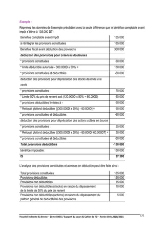 Fiscalité indirecte & directe – 2ème LNSG / Support du cours & Cahier de TD – Année Univ.2020/2021–
F.DERBEL
131
Exemple :
Reprenez les données de l’exemple précédant avec la seule différence que le bénéfice comptable avant
impôt s’élève à 135.000 DT -
Bénéfice comptable avant impôt 135 000
à réintégrer les provisions constituées 165 000
Bénéfice fiscal avant déduction des provisions 300 000
déduction des provisions pour créances douteuses
* provisions constituées 60 000
* limite déductible autorisée - 300.000D x 50% = 150 000
* provisions constituées et déductibles -60 000
déduction des provisions pour dépréciation des stocks destinés à la
vente
* provisions constituées : 70 000
* Limite 50% du prix de revient soit (120.000D x 50% = 60.000D) 60 000
* provisions déductibles limitées à - 60 000
* Reliquat plafond déductible [(300.000D x 50%) - 60.000D] = 90 000
* provisions constituées et déductibles -60 000
déduction des provisions pour dépréciation des actions cotées en bourse
* provisions constituées : 35 000
* Reliquat plafond déductible [(300.000D x 50%) - 60.000D -60.000DT] = 30 000
* provisions constituées et déductibles -30 000
Total provisions déductibles -150 000
bénéfice imposable : 150 000
IS 37 500
L’analyse des provisions constituées et admises en déduction peut être faite ainsi :
Total provisions constituées 165 000
Provisions déductibles 150 000
Provisions non déductibles 15 000
Provisions non déductibles (stocks) en raison du dépassement
de la limite de 50% du prix de revient
10 000
Provisions non déductibles (actions) en raison du dépassement du
plafond général de déductibilité des provisions
5 000
 