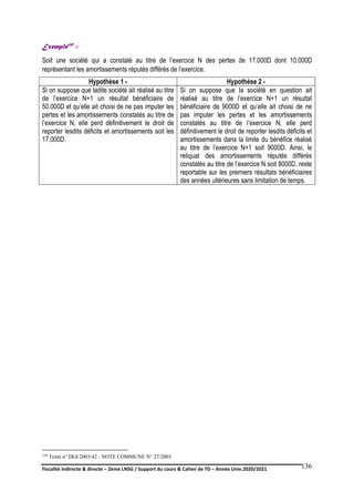 Fiscalité indirecte & directe – 2ème LNSG / Support du cours & Cahier de TD – Année Univ.2020/2021–
F.DERBEL
136
Exemple110
:
Soit une société qui a constaté au titre de l’exercice N des pertes de 17.000D dont 10.000D
représentant les amortissements réputés différés de l’exercice.
Hypothèse 1 - Hypothèse 2 -
Si on suppose que ladite société ait réalisé au titre
de l’exercice N+1 un résultat bénéficiaire de
50.000D et qu’elle ait choisi de ne pas imputer les
pertes et les amortissements constatés au titre de
l’exercice N, elle perd définitivement le droit de
reporter lesdits déficits et amortissements soit les
17.000D.
Si on suppose que la société en question ait
réalisé au titre de l’exercice N+1 un résultat
bénéficiaire de 9000D et qu’elle ait choisi de ne
pas imputer les pertes et les amortissements
constatés au titre de l’exercice N, elle perd
définitivement le droit de reporter lesdits déficits et
amortissements dans la limite du bénéfice réalisé
au titre de l’exercice N+1 soit 9000D. Ainsi, le
reliquat des amortissements réputés différés
constatés au titre de l’exercice N soit 8000D, reste
reportable sur les premiers résultats bénéficiaires
des années ultérieures sans limitation de temps.
110 Texte n° DGI 2003/42 - NOTE COMMUNE N° 27/2003
 
