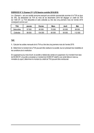EXERCICE N° 5 ( Examen 2ème LFG Session contrôle 2018-2019)
Le « Diamant » est une société anonyme exerçant une activité commerciale soumise à la TVA au taux
de 19%. Sa déclaration de TVA du mois de de décemebre 2018 fait dégager un crédit de TVA
de 7.000 DT. La TVA déductible et celle collectée au titre des cinq premiers mois de l’année 2019
s’analysent comme suit :
TVA Janvier Février Mars Avril Mai
Déductible 97 000 90 000 70 000 83 000 98 000
Collectée 88 000 104 000 66 000 69 000 112 000
TAF:
1. Calculer les soldes mensuels de la TVA au titre des cinq premiers mois de l’année 2019.
2. Déterminer le montant de la TVA pouvant être restitué à la société, tout en précisant les modalités et
les conditions de la restitution.
En supposant qu’au mois d’avril, la société a réalisé des ventes en suspension d’un montant hors taxe
de 60.000 DT, et qu’elle a encaissé un montant de 43.600 DT relatif à une vente faite en mars au
ministère du sport, déterminer le montant du crédit de TVA pouvant être remboursé
 