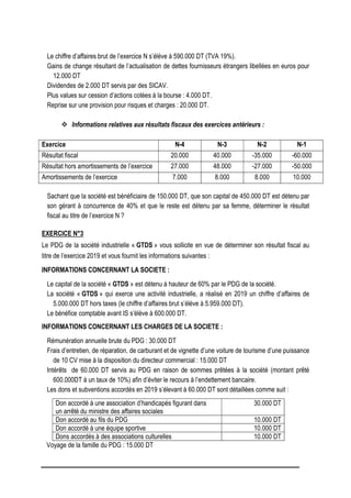 Le chiffre d’affaires brut de l’exercice N s’élève à 590.000 DT (TVA 19%).
Gains de change résultant de l’actualisation de dettes fournisseurs étrangers libellées en euros pour
12.000 DT
Dividendes de 2.000 DT servis par des SICAV.
Plus values sur cession d’actions cotées à la bourse : 4.000 DT.
Reprise sur une provision pour risques et charges : 20.000 DT.
 Informations relatives aux résultats fiscaux des exercices antérieurs :
Exercice N-4 N-3 N-2 N-1
Résultat fiscal 20.000 40.000 -35.000 -60.000
Résultat hors amortissements de l’exercice 27.000 48.000 -27.000 -50.000
Amortissements de l’exercice 7.000 8.000 8.000 10.000
Sachant que la société est bénéficiaire de 150.000 DT, que son capital de 450.000 DT est détenu par
son gérant à concurrence de 40% et que le reste est détenu par sa femme, déterminer le résultat
fiscal au titre de l’exercice N ?
EXERCICE N°3
Le PDG de la société industrielle « GTDS » vous sollicite en vue de déterminer son résultat fiscal au
titre de l’exercice 2019 et vous fournit les informations suivantes :
INFORMATIONS CONCERNANT LA SOCIETE :
Le capital de la société « GTDS » est détenu à hauteur de 60% par le PDG de la société.
La société « GTDS » qui exerce une activité industrielle, a réalisé en 2019 un chiffre d’affaires de
5.000.000 DT hors taxes (le chiffre d’affaires brut s’élève à 5.959.000 DT).
Le bénéfice comptable avant IS s’élève à 600.000 DT.
INFORMATIONS CONCERNANT LES CHARGES DE LA SOCIETE :
Rémunération annuelle brute du PDG : 30.000 DT
Frais d’entretien, de réparation, de carburant et de vignette d’une voiture de tourisme d’une puissance
de 10 CV mise à la disposition du directeur commercial : 15.000 DT
Intérêts de 60.000 DT servis au PDG en raison de sommes prêtées à la société (montant prêté
600.000DT à un taux de 10%) afin d’éviter le recours à l’endettement bancaire.
Les dons et subventions accordés en 2019 s’élevant à 60.000 DT sont détaillées comme suit :
Don accordé à une association d’handicapés figurant dans
un arrêté du ministre des affaires sociales
30.000 DT
Don accordé au fils du PDG 10.000 DT
Don accordé à une équipe sportive 10.000 DT
Dons accordés à des associations culturelles 10.000 DT
Voyage de la famille du PDG : 15.000 DT
 